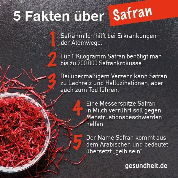 5 Fakten über Safran (Infografik)