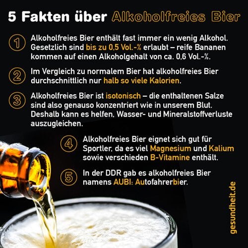 5 Fakten über alkoholfreies Bier (Infografik)