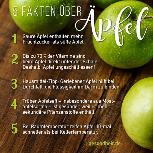 5 Fakten über Äpfel (Infografik)