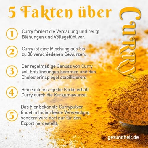 5 Fakten über Curry (Infografik)