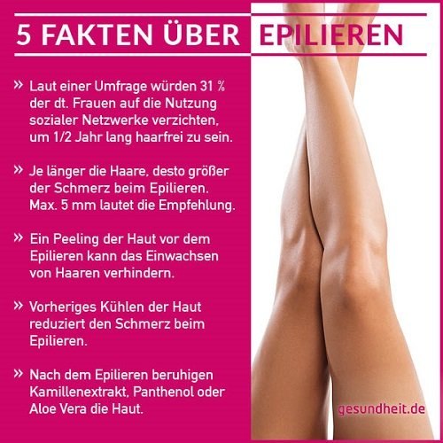 5 Fakten über Epilieren (Infografik)