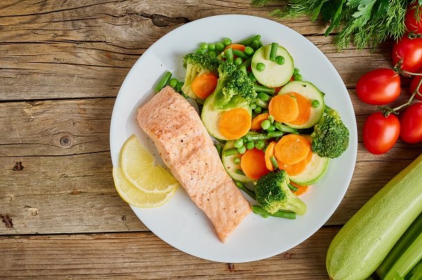 Gesunde Ernährung Gesunde Ernährung