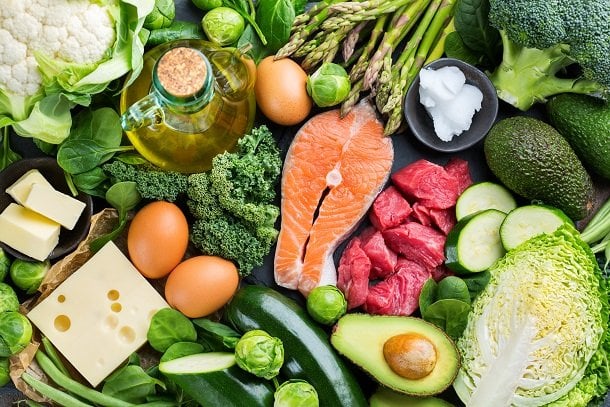 Was ist eine Low-Carb-Diät? Was ist eine Low-Carb-Diät?