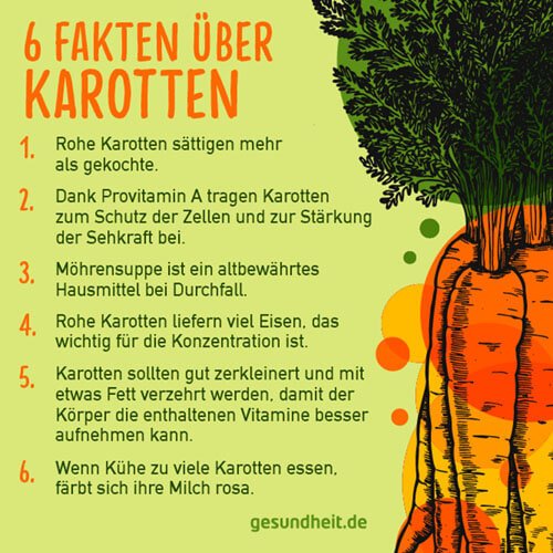 6 Fakten über Karotten (Infografik)