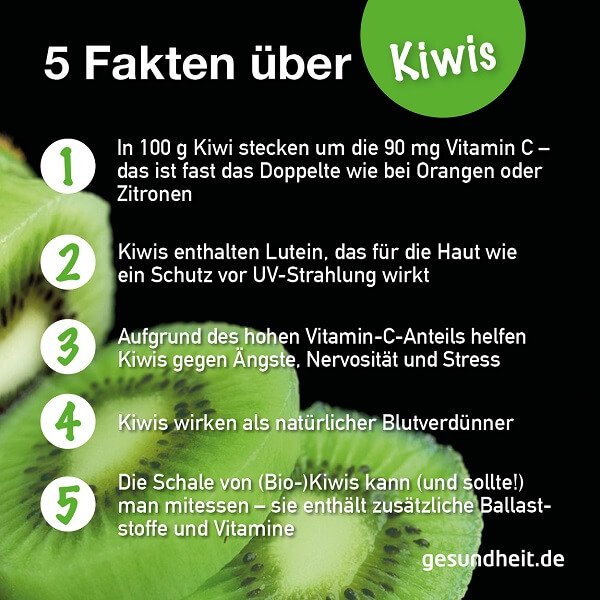 5 Fakten über Kiwis (Infografik)