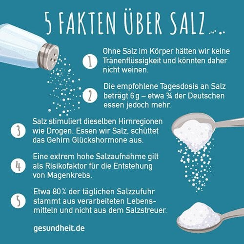 5 Fakten über Salz (Infografik)