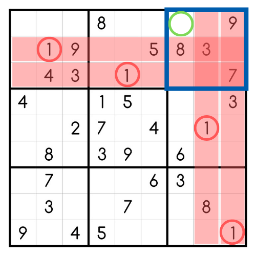 Sudoku mit Lösungsstrategie