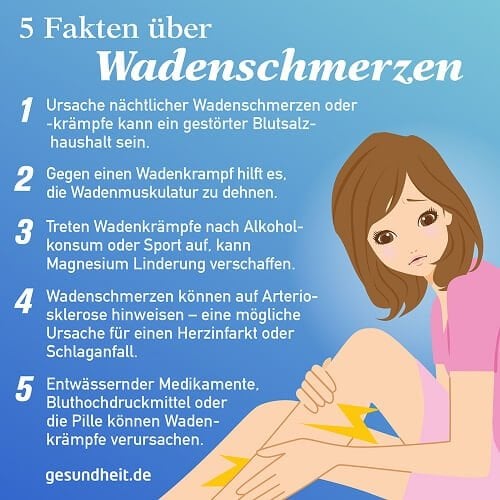 5 Fakten über Wadenschmerzen (Infografik)